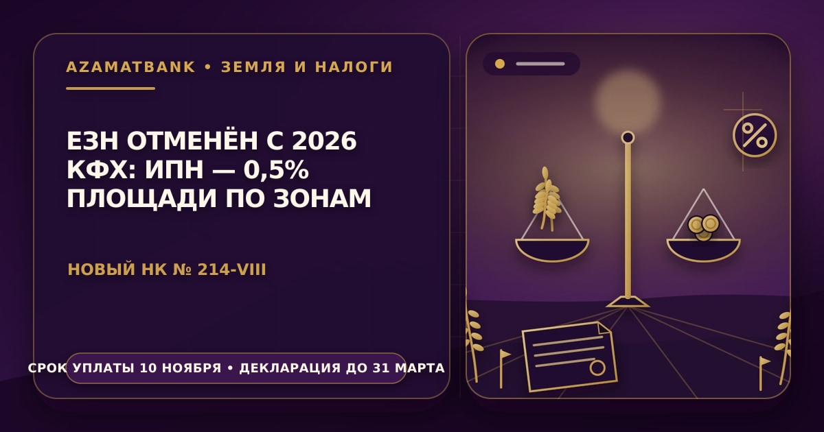 Стилизованная иллюстрация AzamatBank: золотые весы над полем с разметкой земельных участков на фиолетовом градиенте — налоговый паспорт крестьянского хозяйства 2026